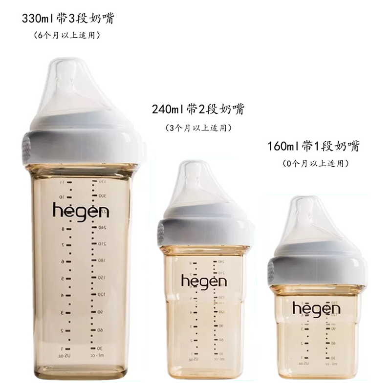 Bottiglia Hegen confezione reg - Baby Food Jars With Lids recensione e prezzo